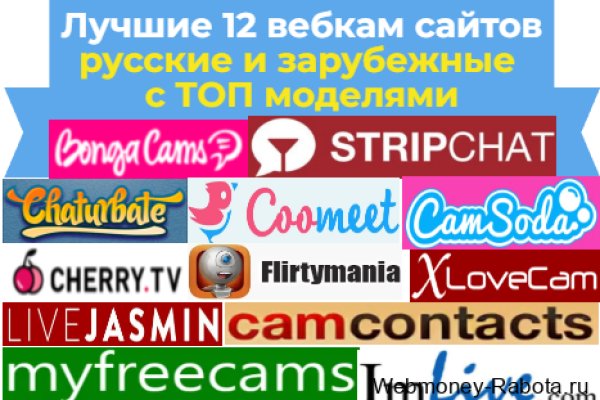 Магазины с наркотиками
