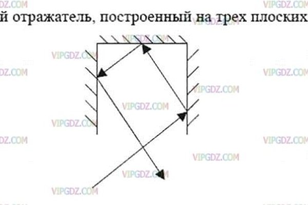 Кракен 2krnk