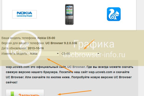 Магазины наркотиков