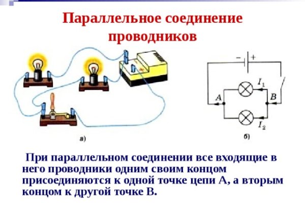 Kraken ссылка зеркало рабочее