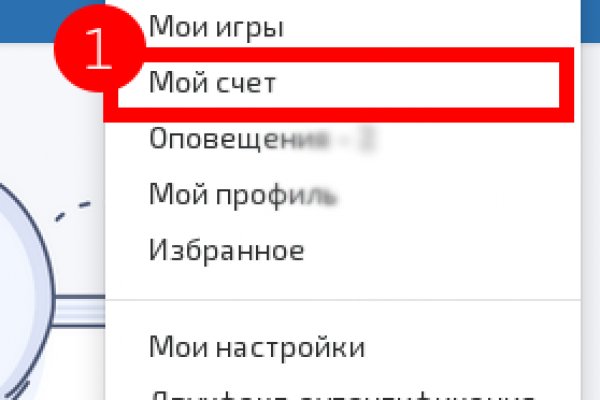 Кракен закладки