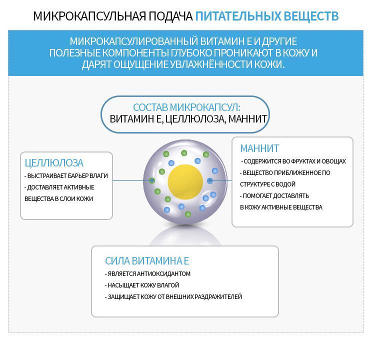 Сайты с наркотиками